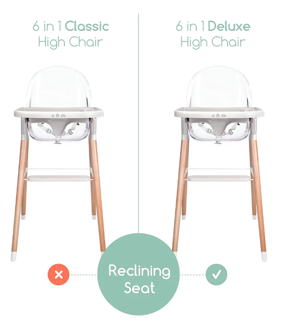 6-in-1 Classic High Chair