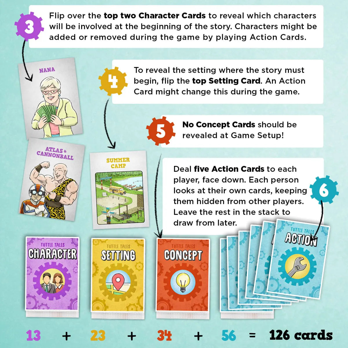 Tuttle Tales Family Card Game